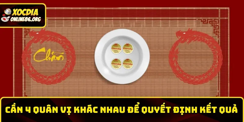 Cần 4 quân vị khác nhau để quyết định kết quả