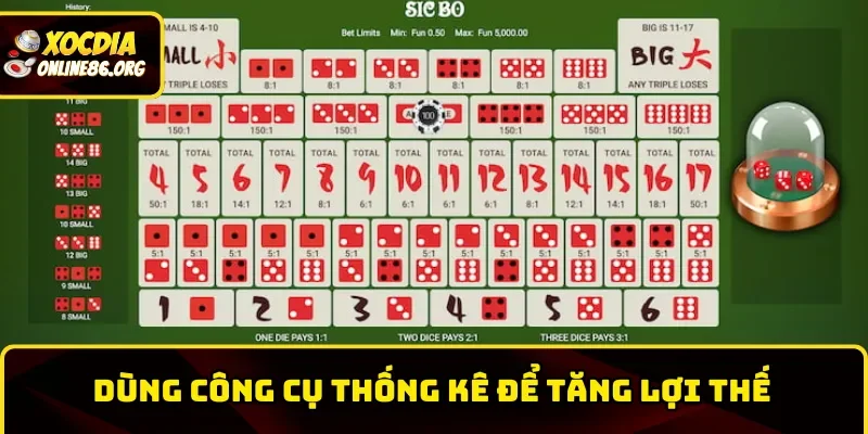 Dùng công cụ thống kê để tăng lợi thế