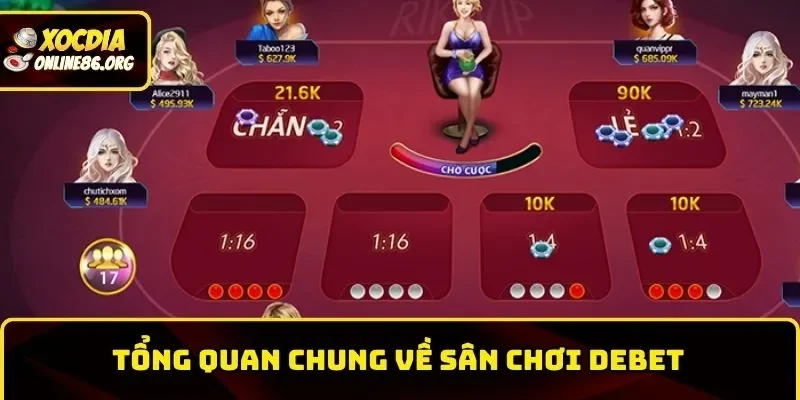 Giới thiệu chung về sân chơi nổi bật trên thị trường trò chơi trực tuyến