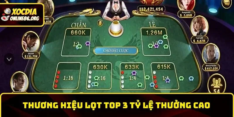 Thương hiệu lọt top 3 tỷ lệ thưởng cao