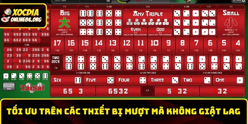 Tối ưu trên các thiết bị mượt mà không giật lag