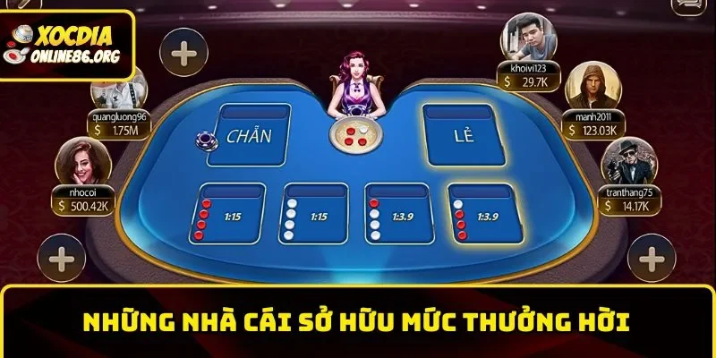 Những nhà cái sở hữu mức thưởng hời