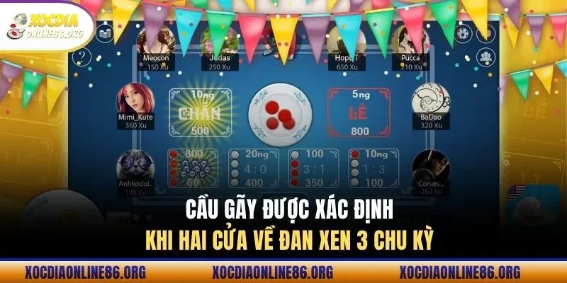 Cầu gãy được xác định khi hai cửa về đan xen 3 chu kỳ