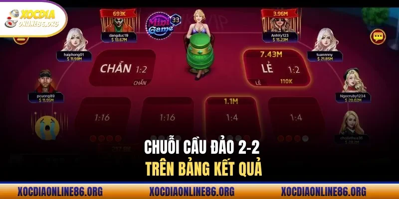 Chuỗi cầu đảo 2-2 trên bảng kết quả