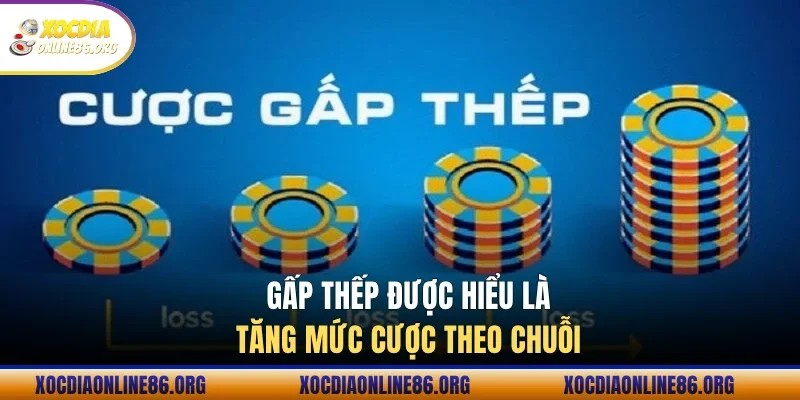 Gấp thếp được hiểu là tăng mức cược theo chuỗi