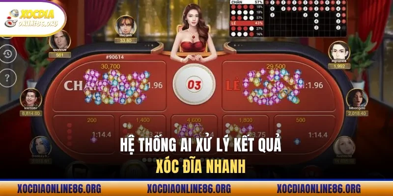 Hệ thống AI xử lý kết quả xóc đĩa nhanh