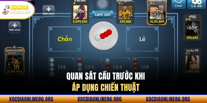 Quan sát cầu trước khi áp dụng chiến thuật